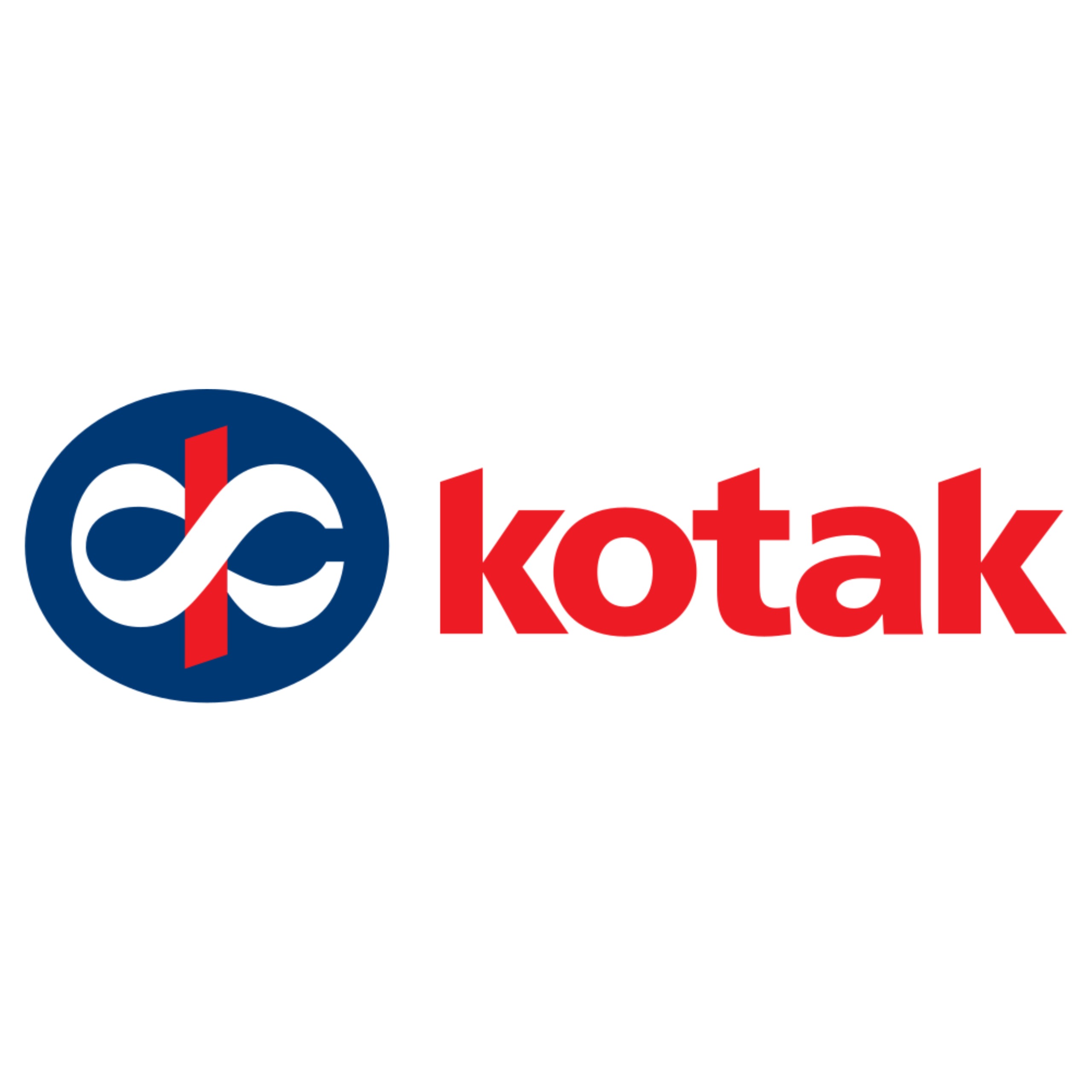 Kotak Mahindra Bank
